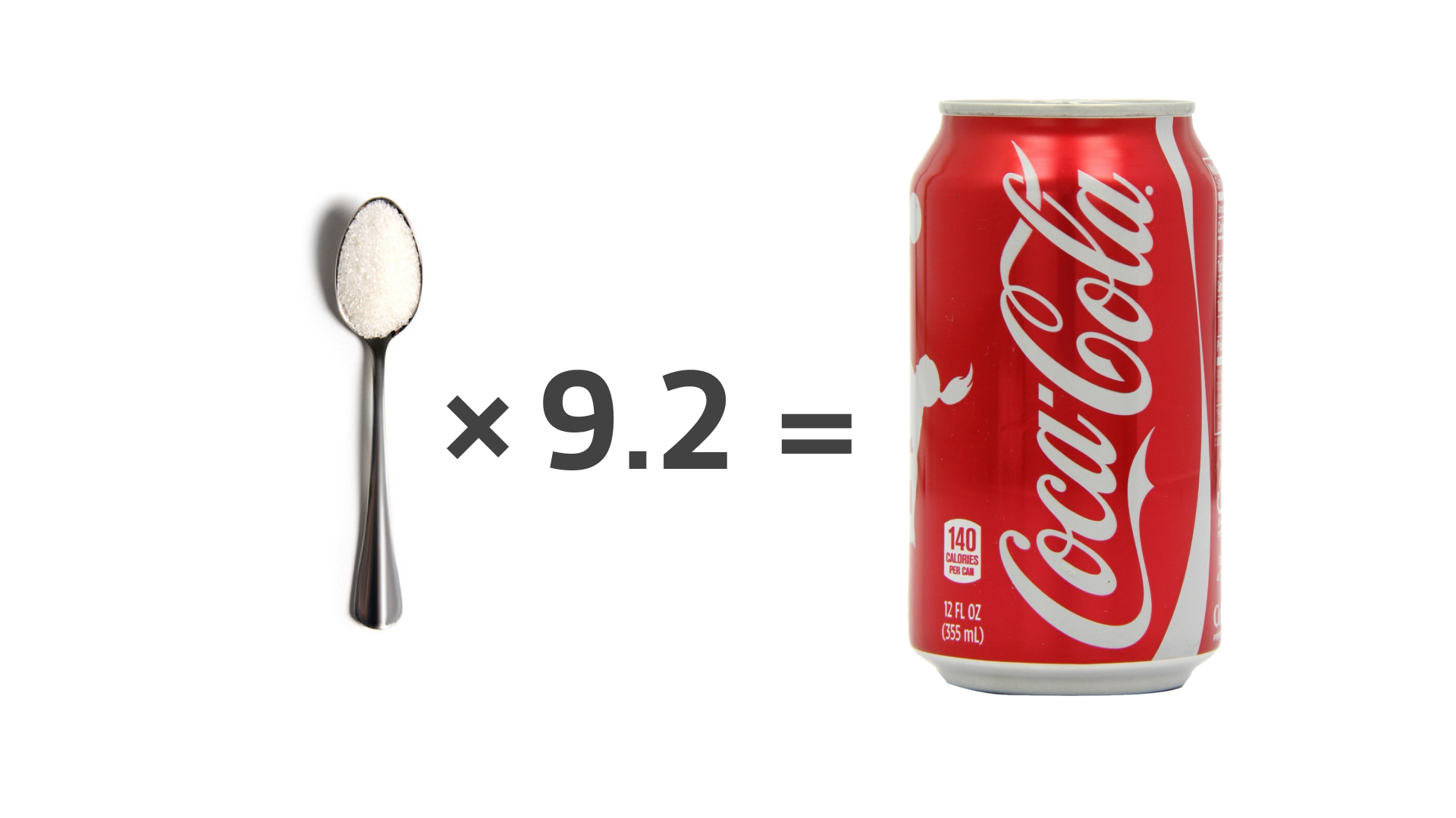 teaspoons of sugar in 12 oz coke